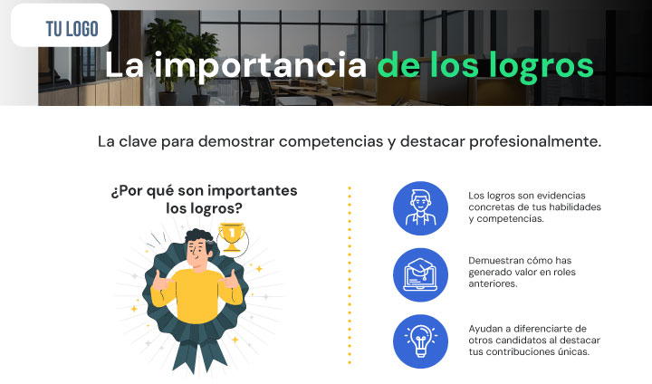 Infografía